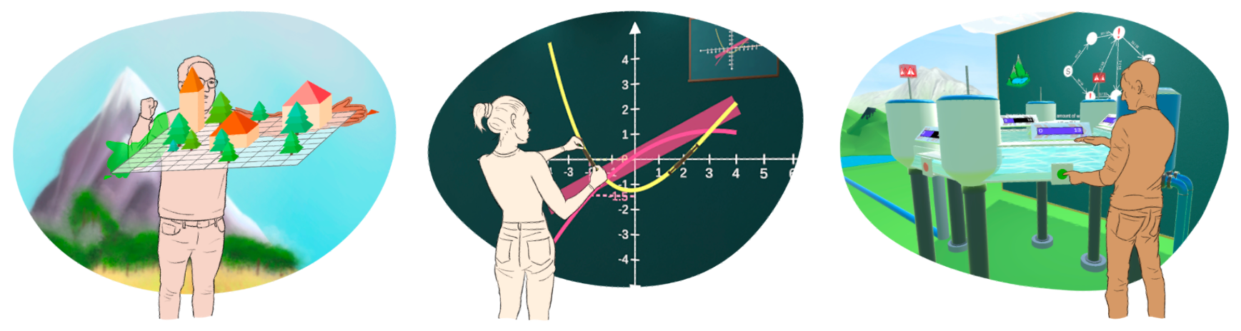 Three pictures. 1. A person has an arm folded and an arm extended. These two arms represent the x and y axis in a horizontal plane. The plane is distorted, as one arm is longer than the other. On the plane are 3D houses and trees to show the distortion. 2. A woman interacts with a function curve in VR. The display also shows the derivative, which the woman manipulates through a digital rotating angle. 3. A man interacts with a pipe system representation of a graph in VR. He presses a button on a pipe with one hand, and adjusts the level of the water in the pipe with the other hand.