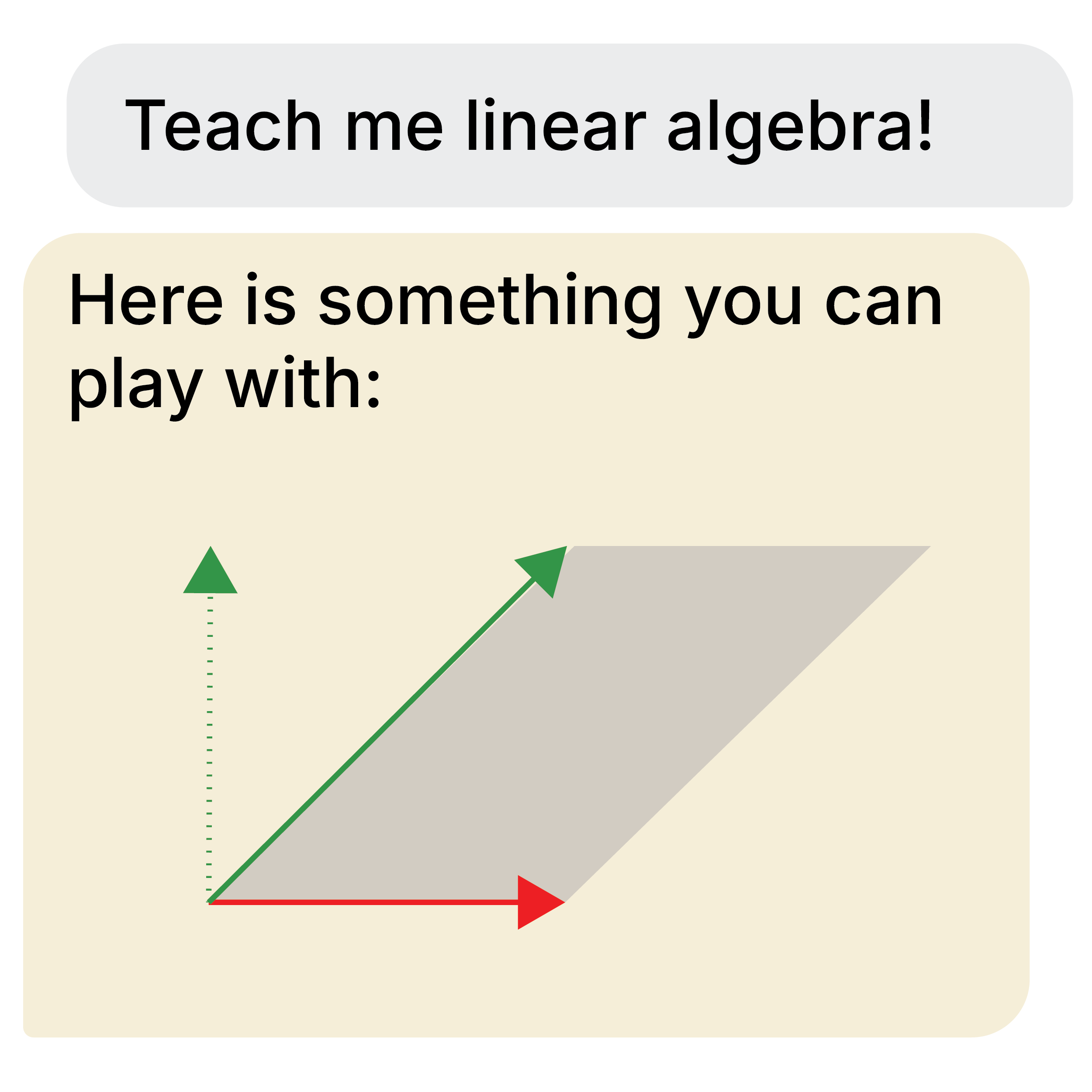 How can we use LLMs to generate interactive mathematical learning activities?
