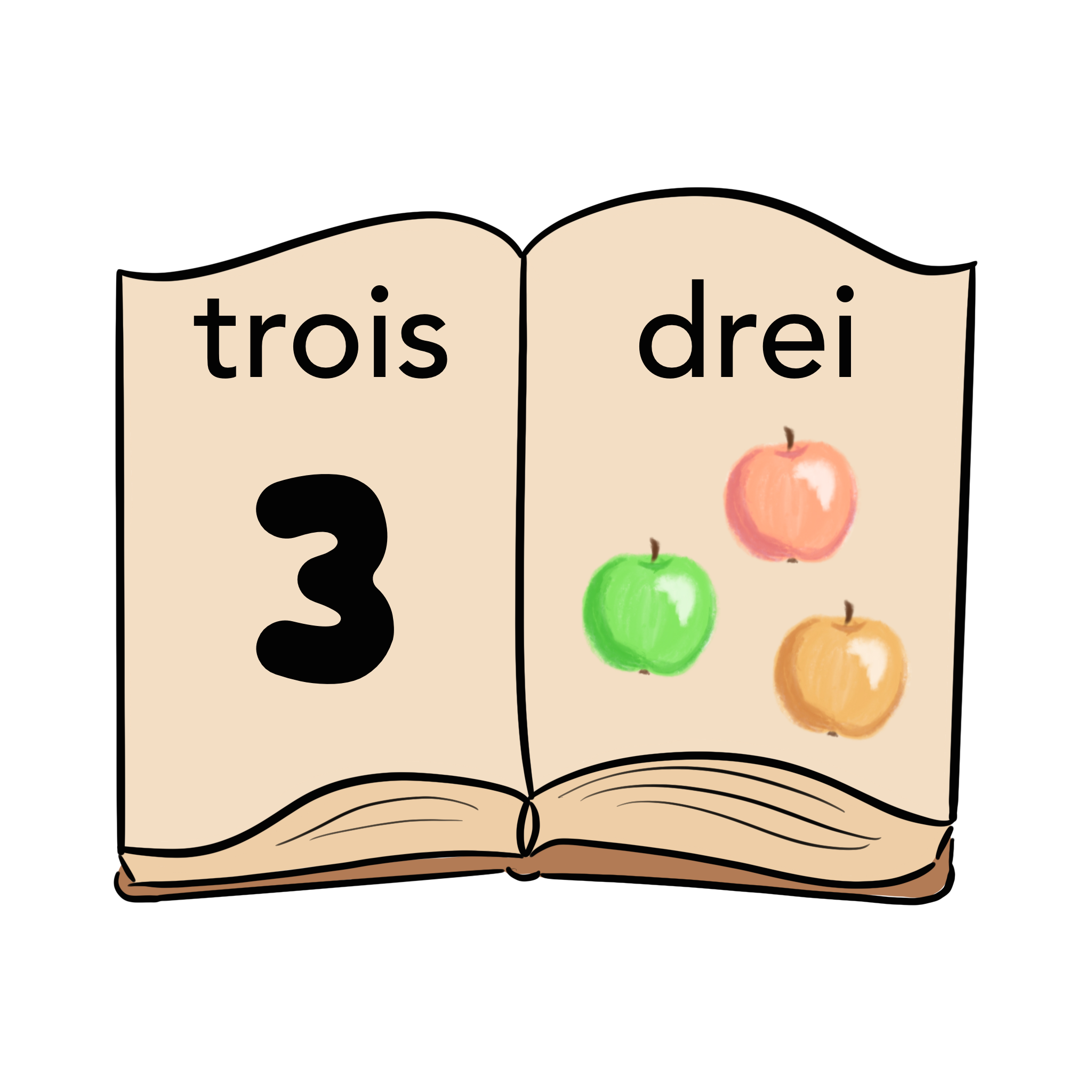 Do mathematics textbooks in the French-speaking side and in the German-speaking side of Switzerland use different types of concrete examples?