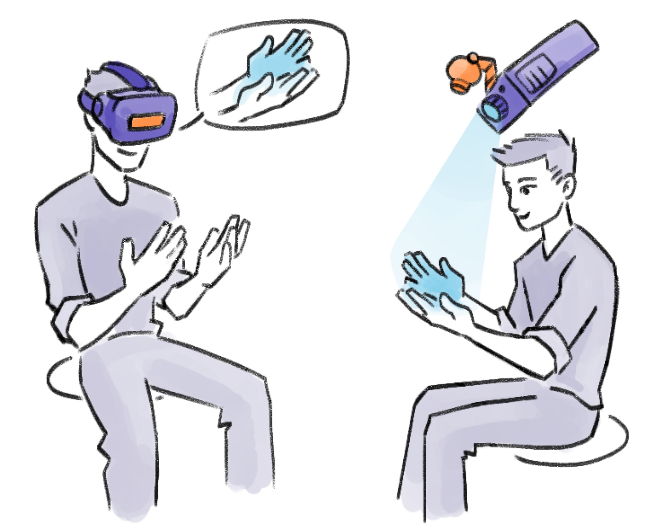 Digital Gloves: Palms as both input and display