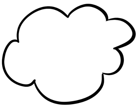 Concept cloud